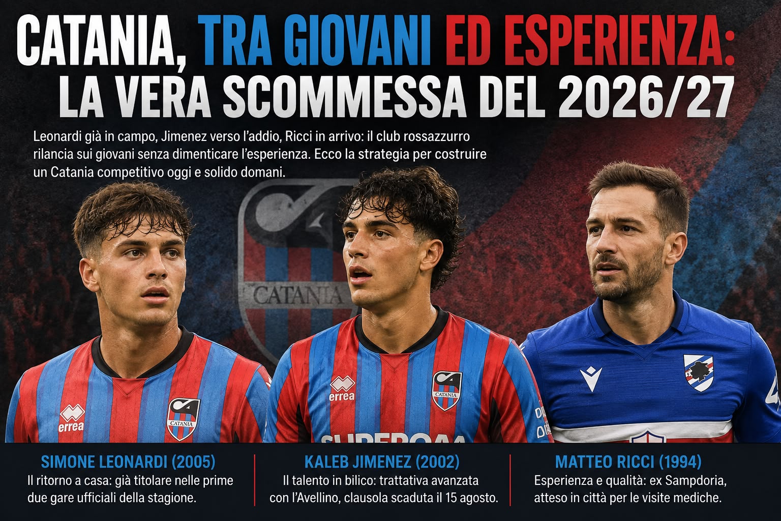 Giovani del Catania tra presente e futuro nella stagione 2026/27