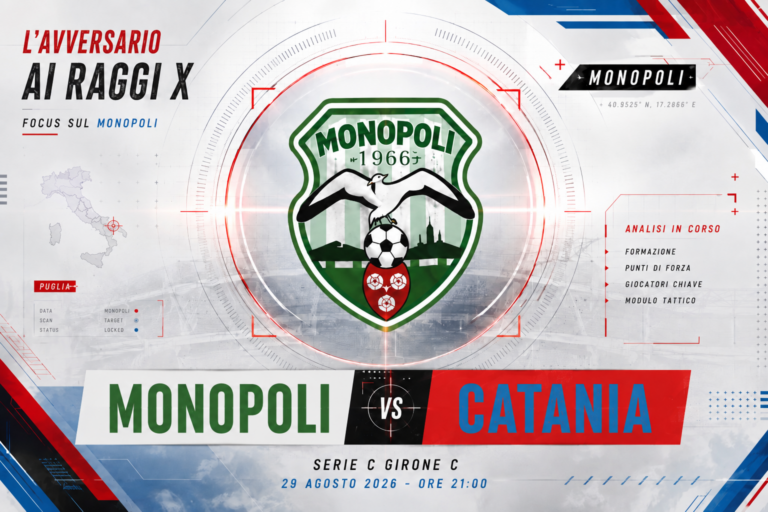 Monopoli-Catania, l’Avversario ai Raggi X